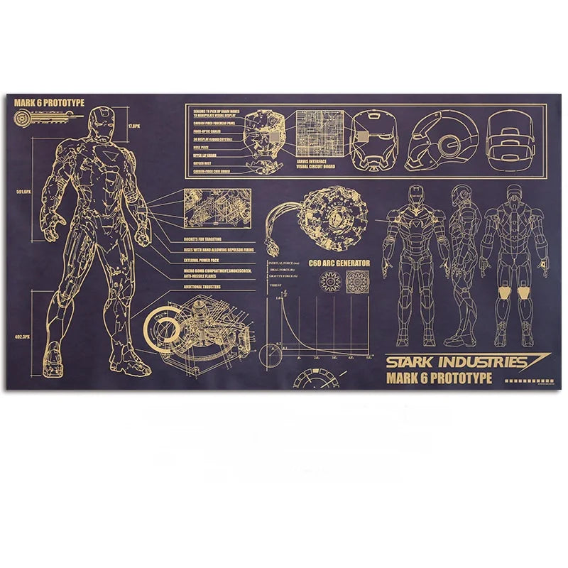 Classic Movie Character Kraft Paper Poster | Large Wall Art