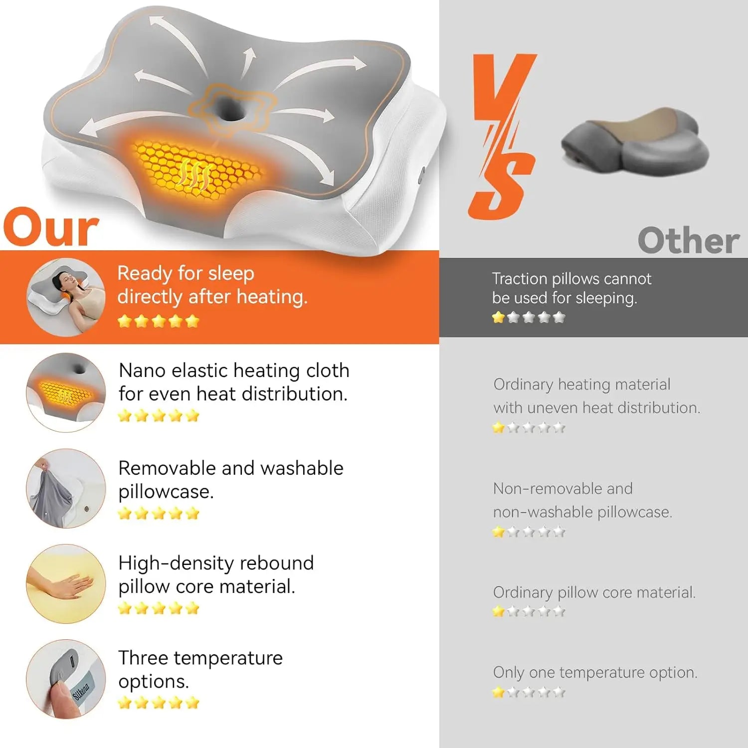 Comparison chart of a heating pillow with features and benefits, using 'vs' for comparison.