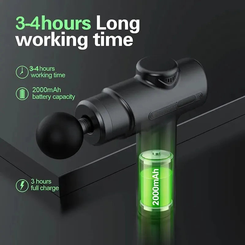 Electric Deep Tissue Massage Gun with 8 Interchangeable Heads for Arms Back Legs & Full Body, Portable Device for Sport Peaceful Pleasures Health and Wellness