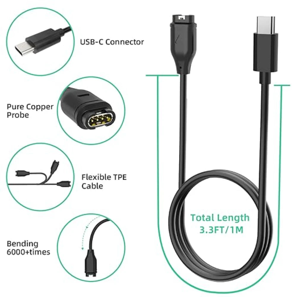 USB-C Charger Cable for Garmin Fenix 8 7 6 5 Series Peaceful Pleasures Health and Wellness