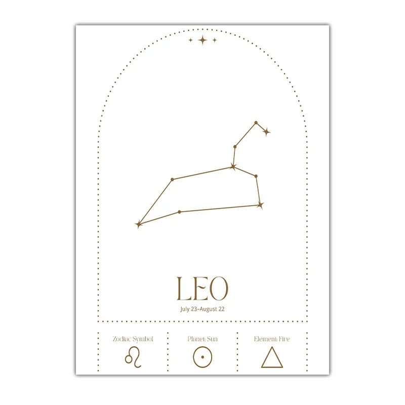 Zodiac Minimalist Line Canvas Print | Nordic Astrology Wall Art Zodiac Canvas Print Peaceful Pleasures Health and Wellness