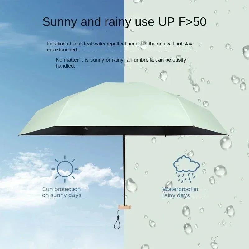 Mini Pocket Parasol – UV Protection Folding Sun & Rain Umbrella