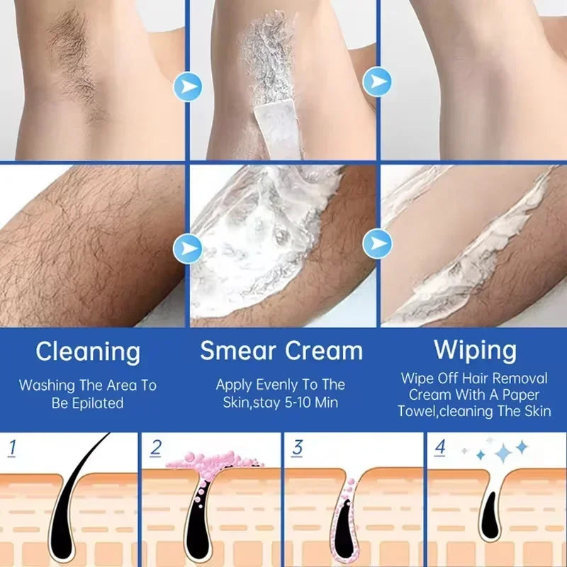 Collagen Hair Removal Cream – Fast Depilatory for Men & Women