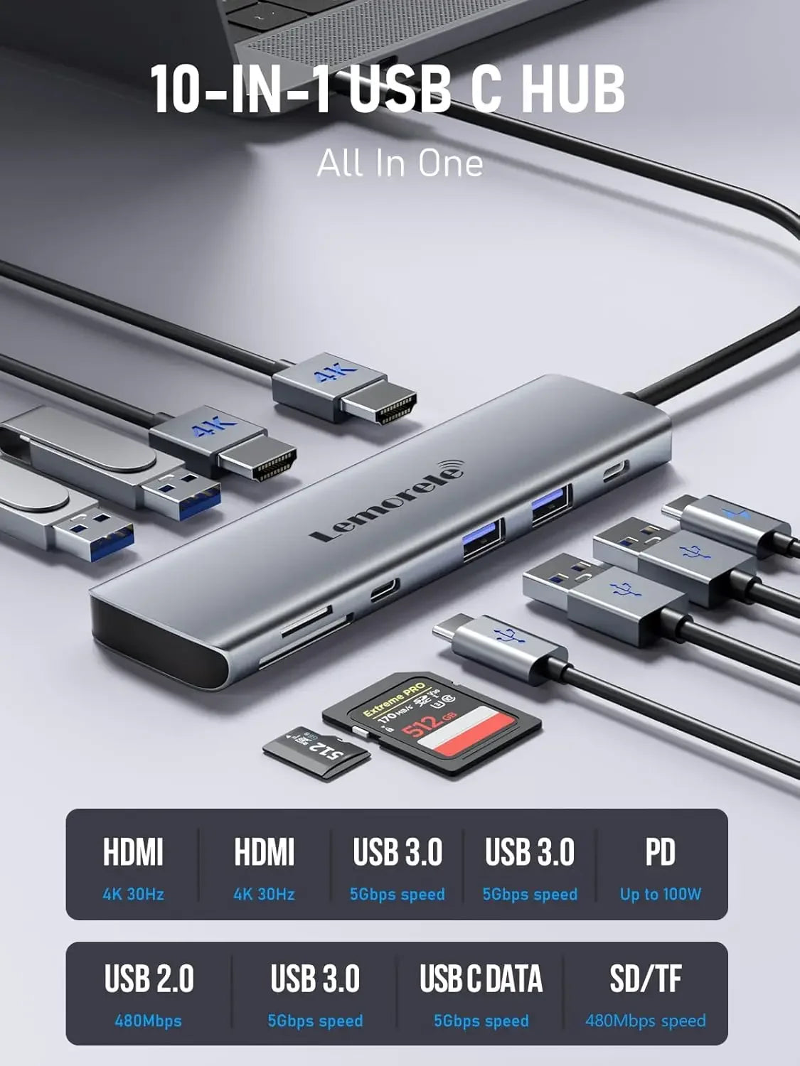 10-in-1 USB C Docking Station with Dual HDMI, PD Charging, 5 USB Ports & SD/TF Reader Peaceful Pleasures Health and Wellness