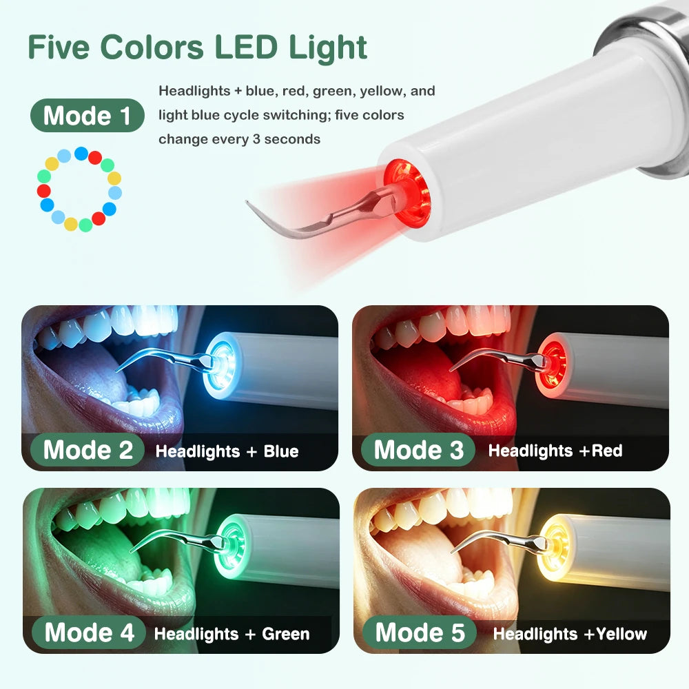 Tartar Remover for Teeth Electric Ultrasonic Dental Plaque Scaler 5 Modes LED Teeth Cleaning Kit 5 Speed Type-C Rechargeable Peaceful Pleasures Health and Wellness