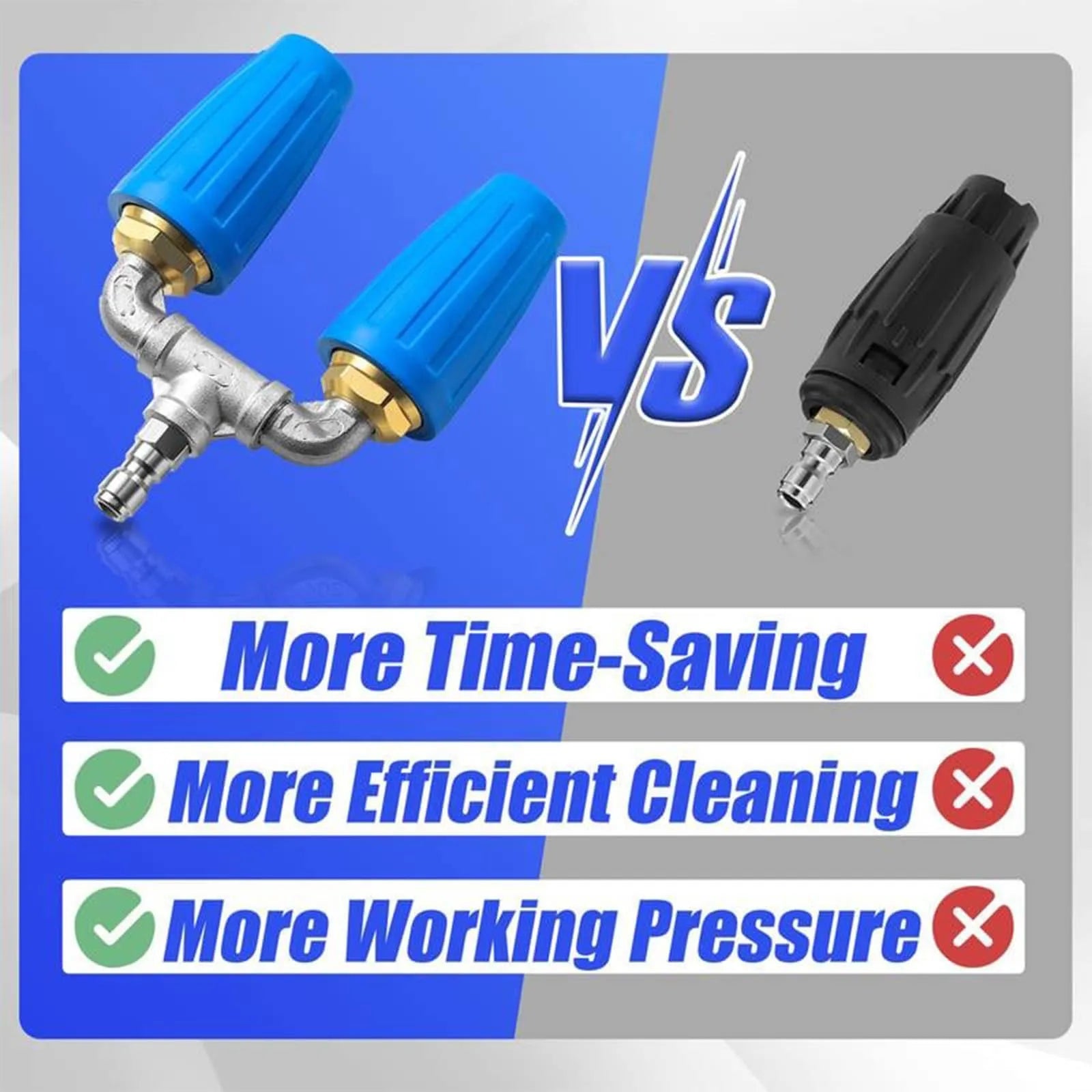 4000 PSI Max 2.5 Orifice Dual Turbo Nozzle Pressure Washer 360° Rotating Turbo Nozzle For Power Washer with 1/4" Quick Connector Peaceful Pleasures Health and Wellness