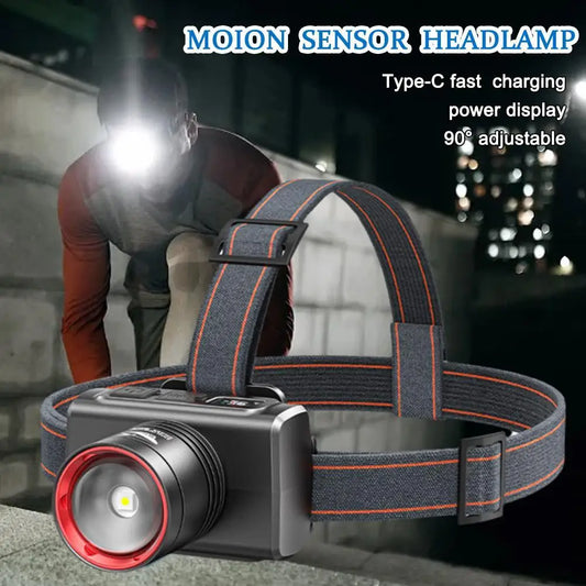 Rechargeable Zoomable LED Headlamp – Waterproof, 1200mAh LED Headlamp Peaceful Pleasures Health and Wellness