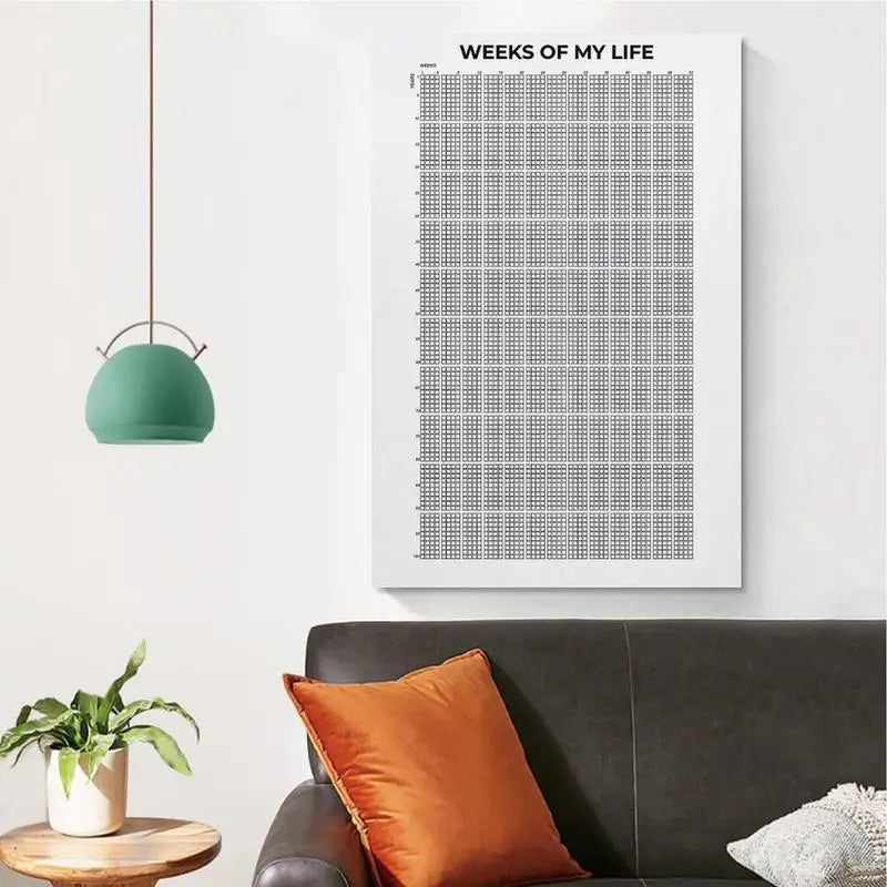 Weeks Of My Life Poster Club Party Home Personalized Poster Tin Sign Poster Peaceful Pleasures Health and Wellness