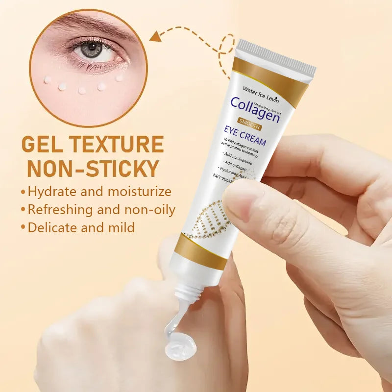 Collagen Eye Cream – Dark Circles, Eye Bags & Firming