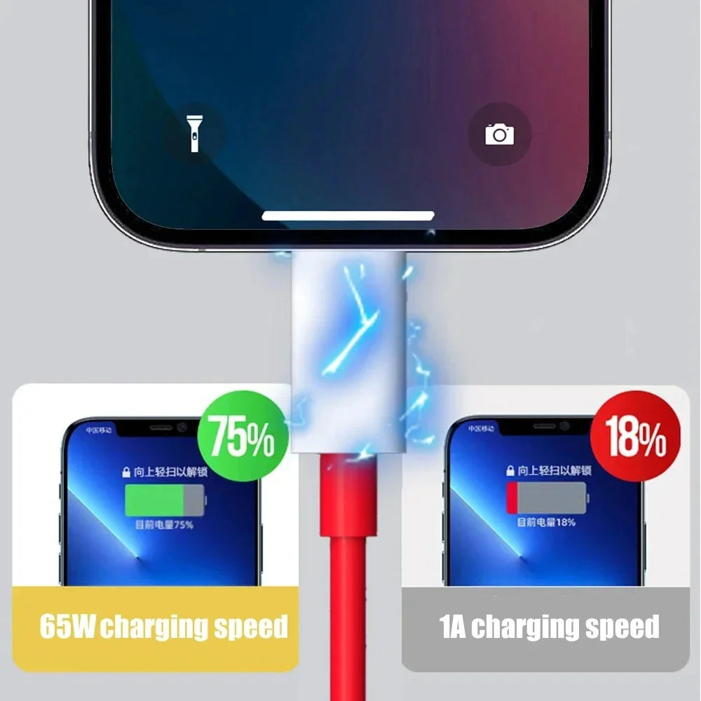 PD 65W SuperVOOC USB-C Fast Charge Cable for OnePlus