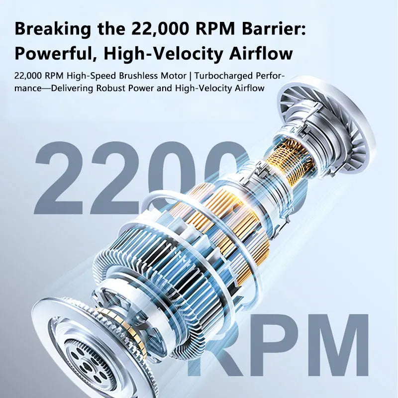High Speed Small Fan USB Rechargeable Portable Handheld Strong Wind Pocket Fan Violent Air Cannon High Speed Turbo Fan Peaceful Pleasures Health and Wellness