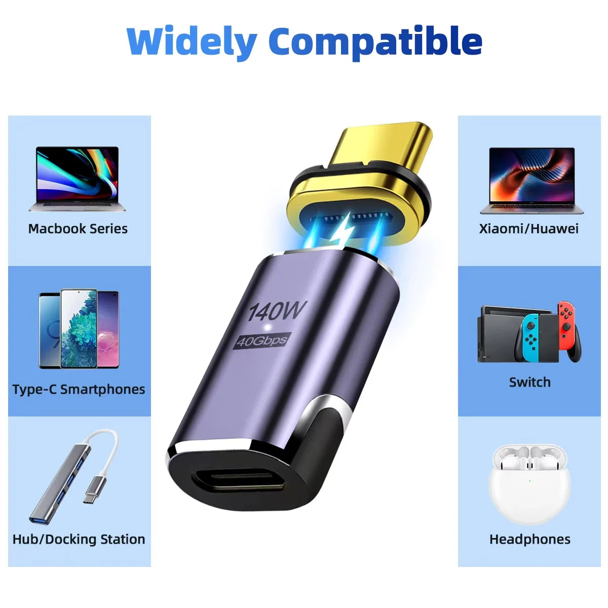 Magnetic USB-C Adapter USB4 Thunderbolt 3 140W 40Gbps 8K@60Hz Peaceful Pleasures Health and Wellness