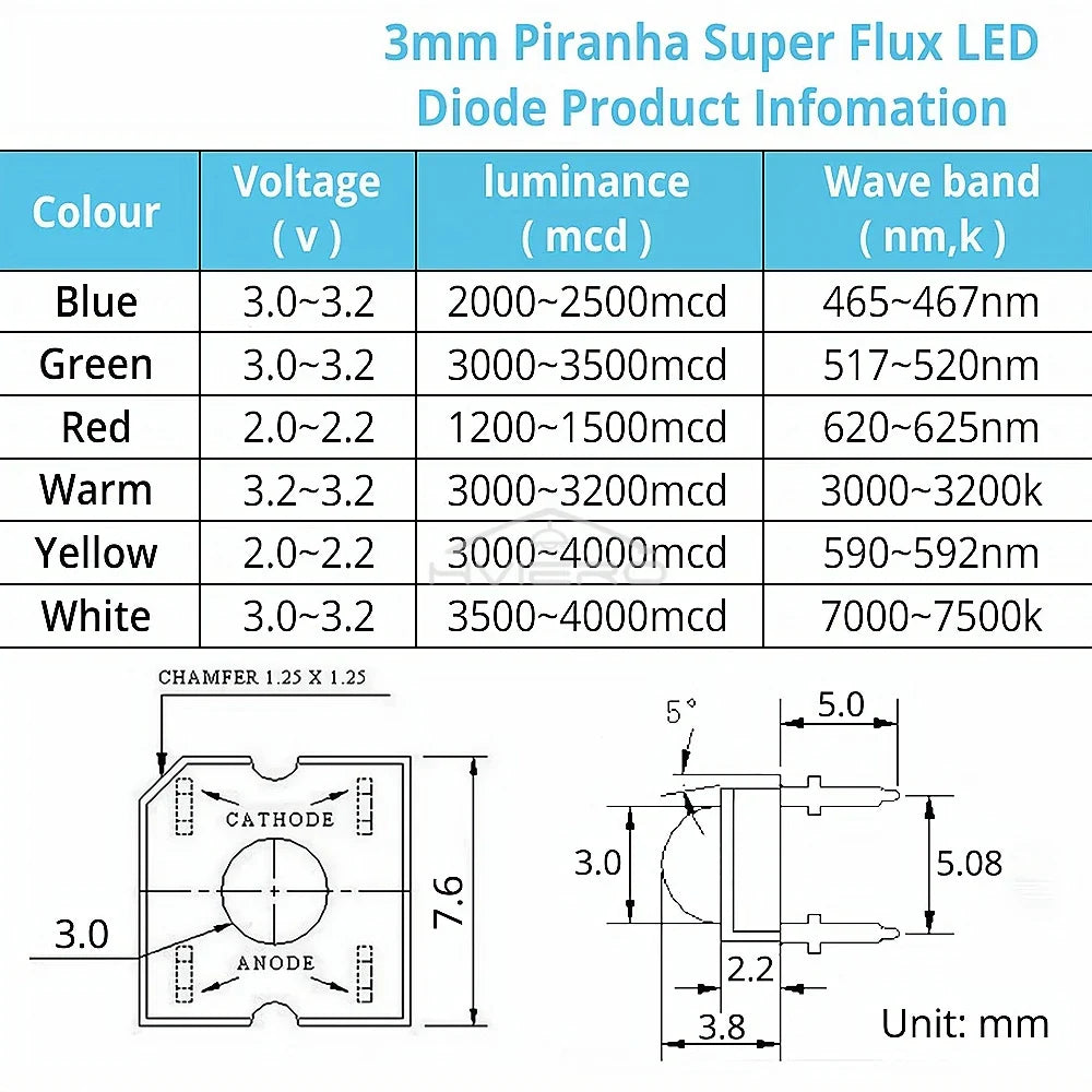 3mm Piranha Super Flux LED Diodes 10/20PCS – Multi-Color DIY