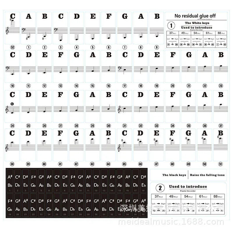 Piano Training Stickers 37 49 54 61 88 Keys Transparent PVC Key Decal