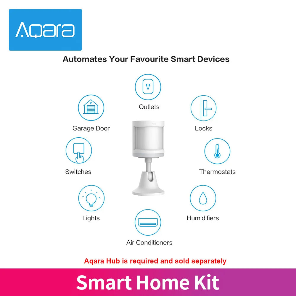Aqara Smart Home Kits Zigbee Gateway Hub M1S Wireless Switch Lamp Door Motion Temperature Sensor for Mihome Homekit Peaceful Pleasures Health and Wellness