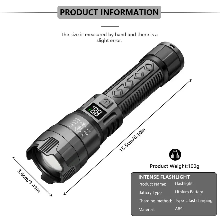 Ultra Bright 1500LM LED Flashlight | Type-C Zoom Torch