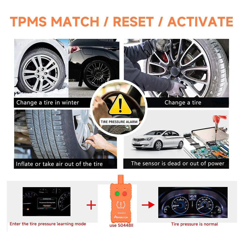 2-in-1 TPMS Relearn Tool EL-50448 GM & EL-50449 Ford/Lincoln