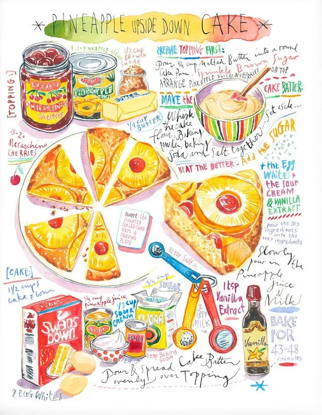 Cheese Cookie Pancake Recipe Illustration Watercolor Food Posters Canvas Printing Wall Art Picture for Kitchen Home Decor Gifts Peaceful Pleasures Health and Wellness 15 20x30cm
