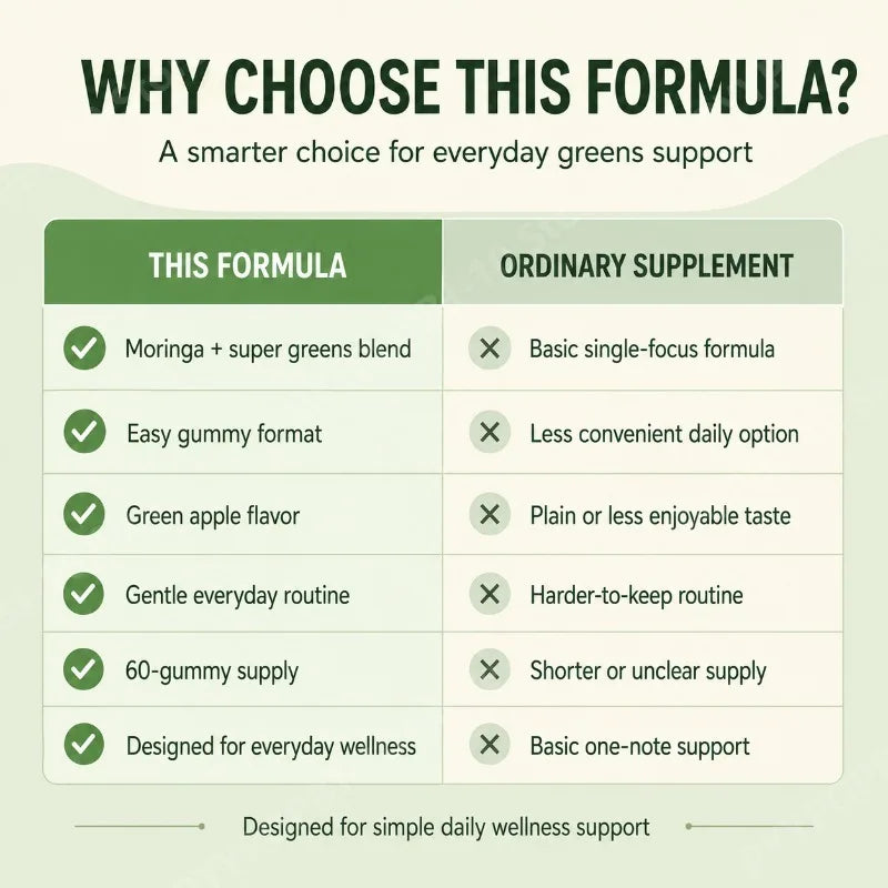 Googeer Moringa Super Greens Gummies | Green Apple | 60ct