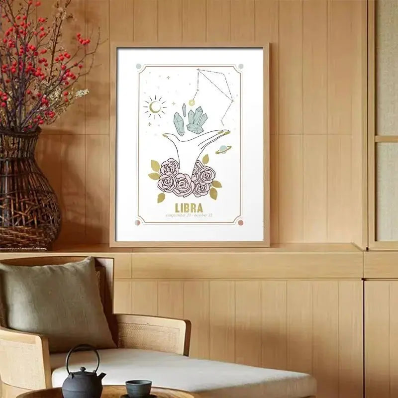Bohemian Zodiac Tarot Astrology Canvas Wall Art | HD Print