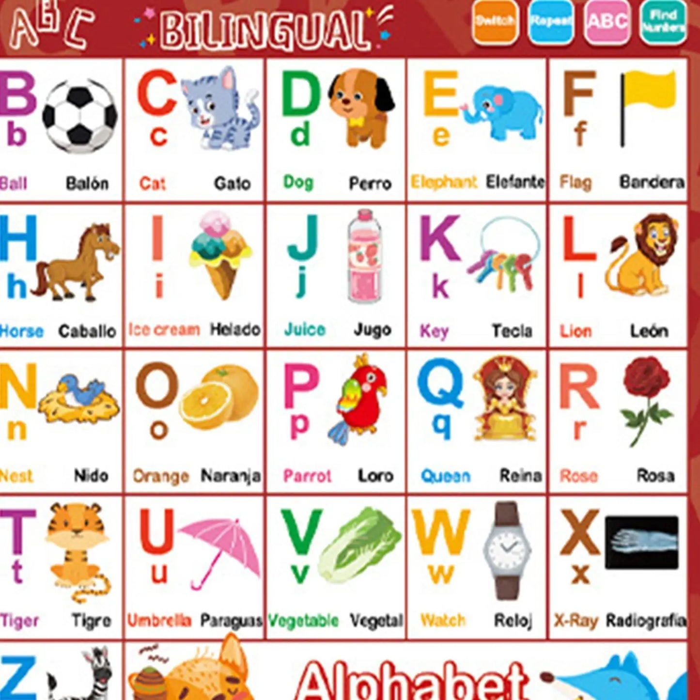 Bilingual Talking Wall Chart – English & Spanish Toddler Toy