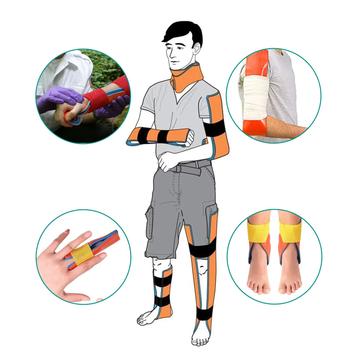 First Aid Medical Splint Roll for Emergency Survival Fracture Fixed For Fixture Bone Emergency Kit Outdoor Travel Pet Rescue Peaceful Pleasures Health and Wellness