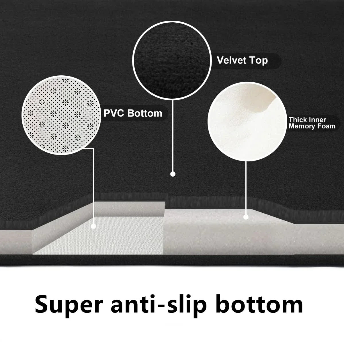 Anti-Slip Coral Velvet Bathroom Mat 60×40cm | Absorbent Rug