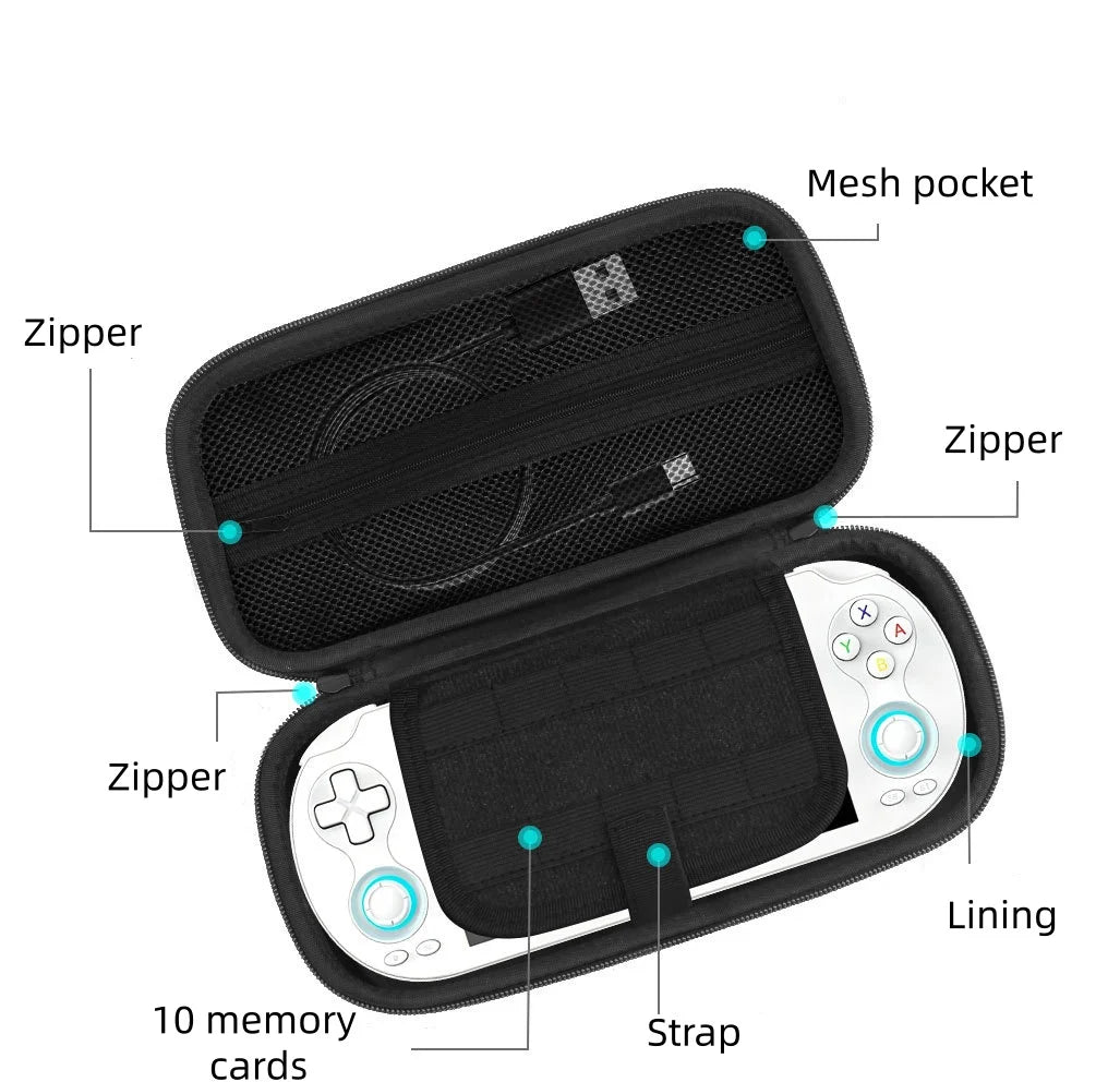 PU Storage Pouch For Anbernic RG VITA PRO Game Console Shock-Absorbing And Drop-Resistant Storage Pouch To Protect Your Console Peaceful Pleasures Health and Wellness