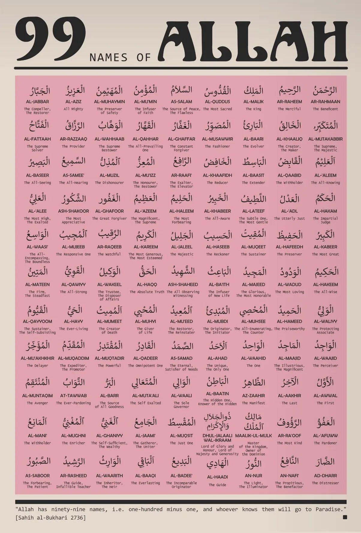 Retro Bauhaus Posters Islamic Prints Arabic Calligraphy Quran 99 Names of Allah Canvas Painting Wall Art Picture Home Room Decor Peaceful Pleasures Health and Wellness