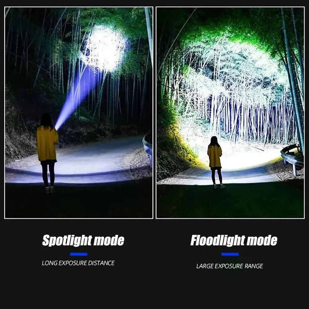 ESMARTER Tactical LED Flashlight 15000mAh | Zoomable & Waterproof