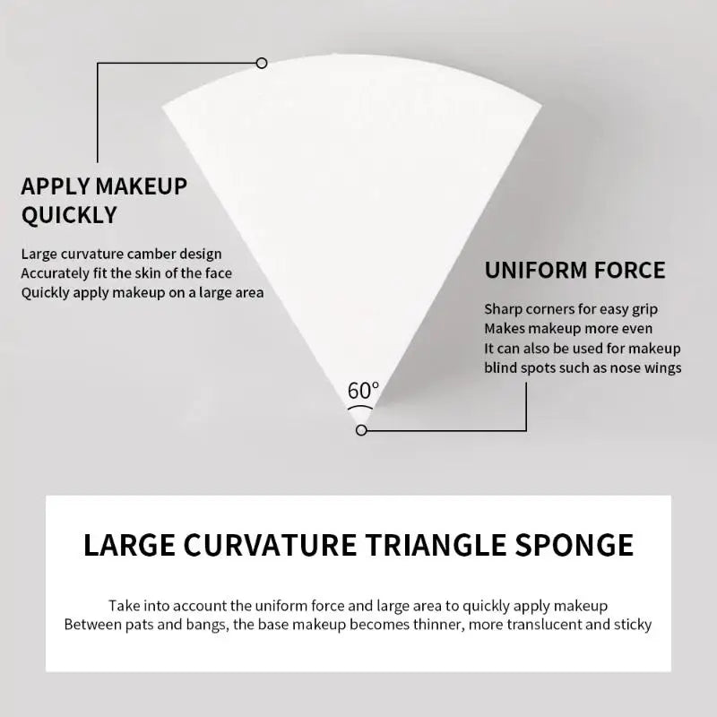1-30Pcs Triangle Soft Makeup Sponge Wet And Dry Use Fan Shaped Puff Foundation Concealer Smearing Powder Puff Cosmetics Tool Peaceful Pleasures Health and Wellness