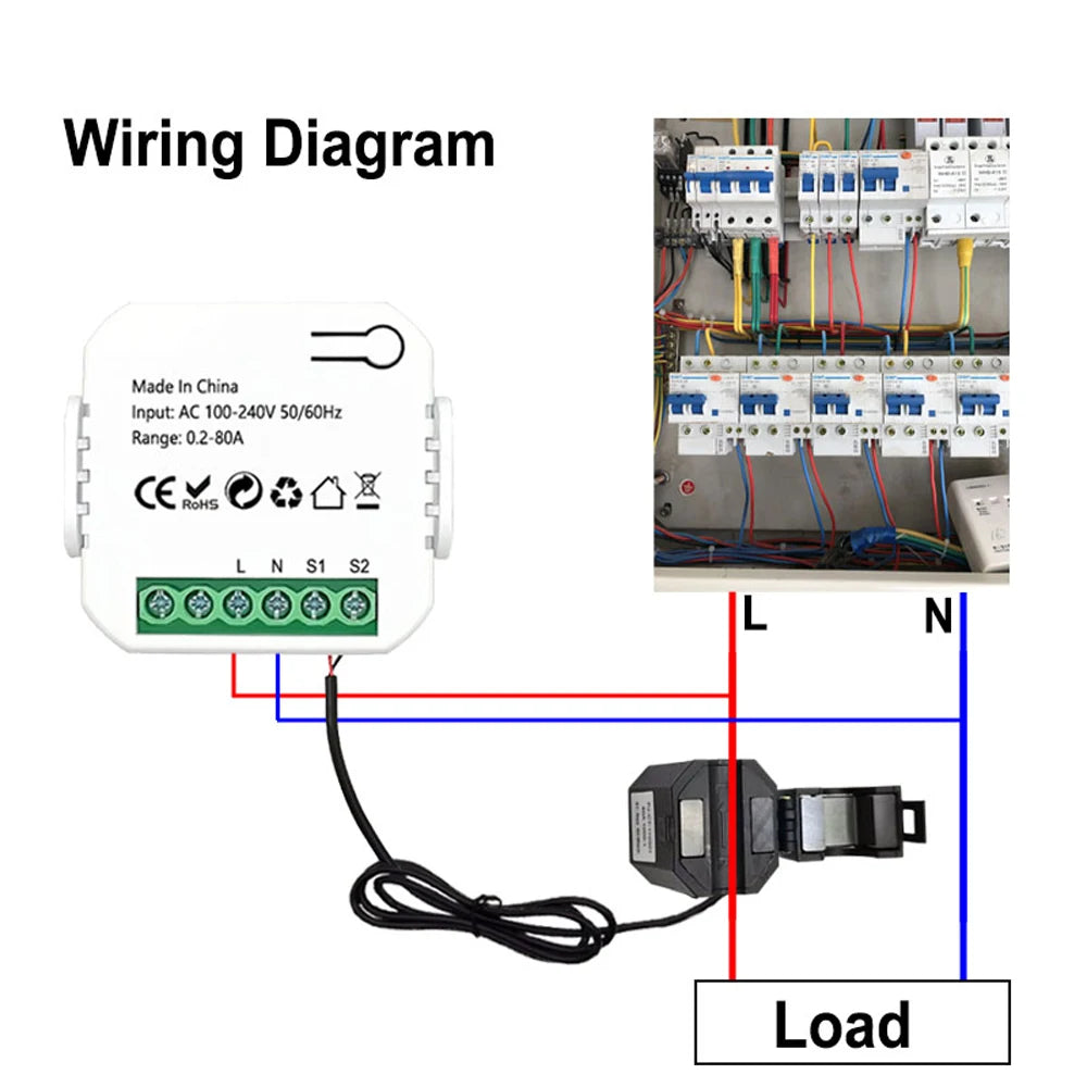 Tuya WiFi/ZigBee Energy Meter 80A Current Transformer Clamp KWh Power Monitor Electricity Monitor with Alexa Google Home Peaceful Pleasures Health and Wellness