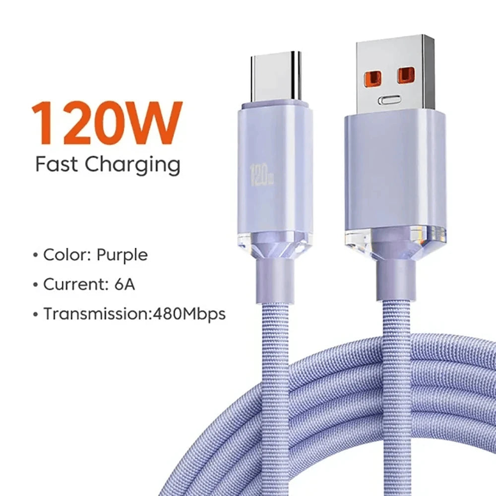 120W USB-C Fast Charging Cable | Nylon Braided 0.25M 1M 2M