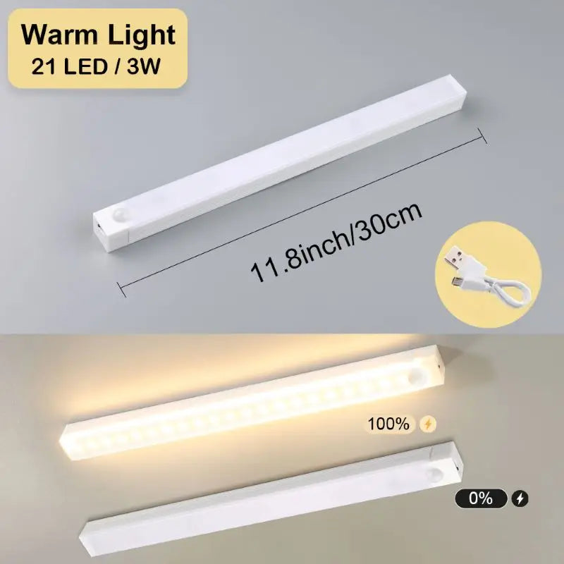 RUNTOIN LED Motion Sensor Light USB Rechargeable Wireless