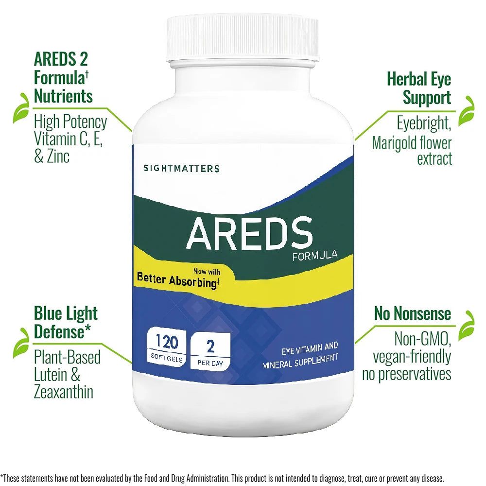 AREDS Eye Vitamins – Lutein, Zeaxanthin, Zinc, Copper, Vitamins A, C & E – 120 Mini Softgels