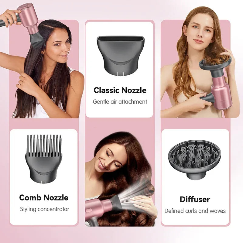 URGGU 1600W Negative Ion Hair Dryer | Hot & Cold Salon Styler