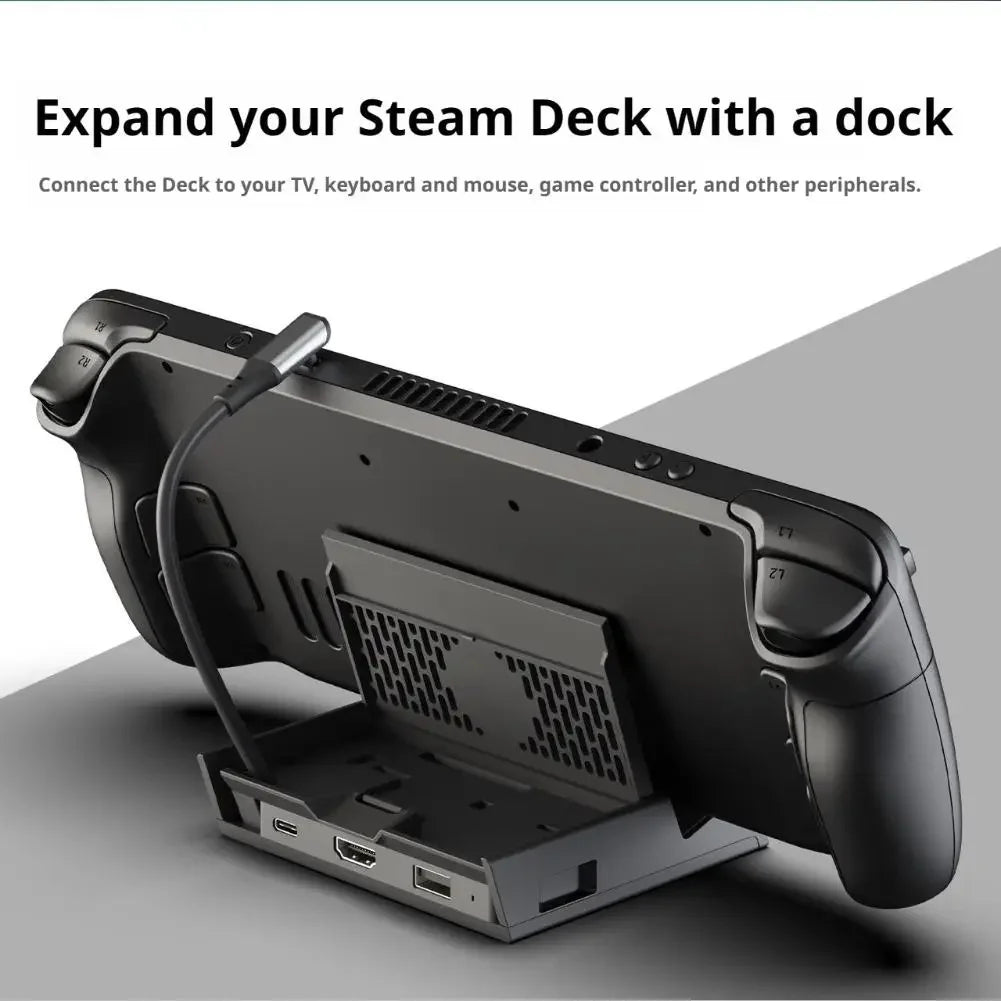 Portable Docking Station Stand With Detachable USB C Hub Expansion Adapter For XBOX X Ally/Skull & Co. Steam Deck/ROG Holder Peaceful Pleasures Health and Wellness