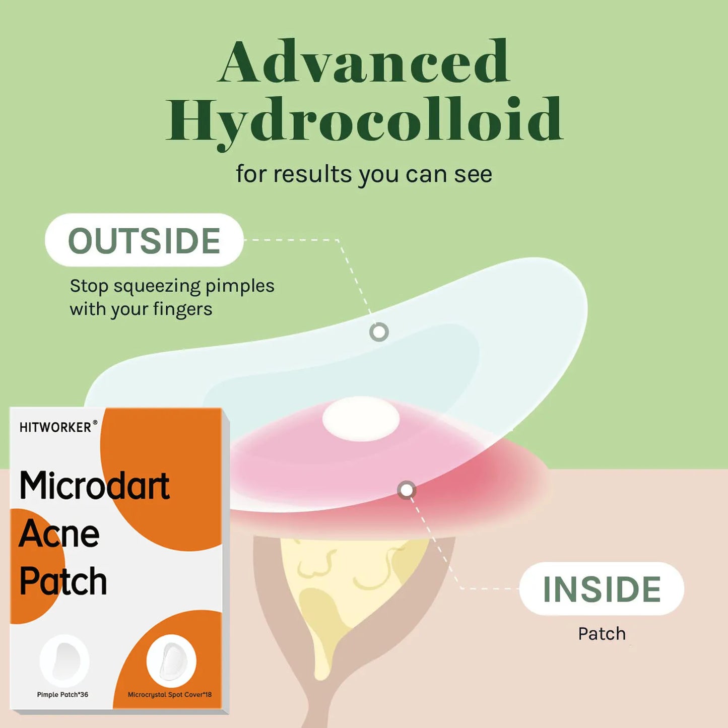 Invisible Hydrocolloid Acne Patches – Waterproof, All Skin Types