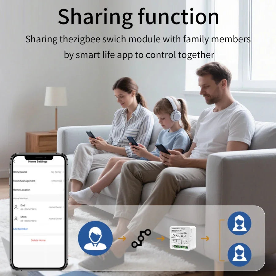Tuya ZigBee Smart Switch Interruptor Smart Life App Remote Module 1/2/3CH 100-240V 16A/10A/5A Breaker Relay Alexa Google Home Peaceful Pleasures Health and Wellness
