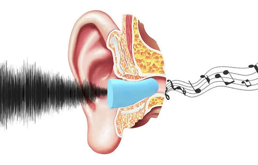 Soft Foam Ear Plugs for Sleeping, Travel, Noise Reduction and Anti - noise Sound Insulation Protection (5 Pair) Peaceful Pleasures Health and Wellness Blue
