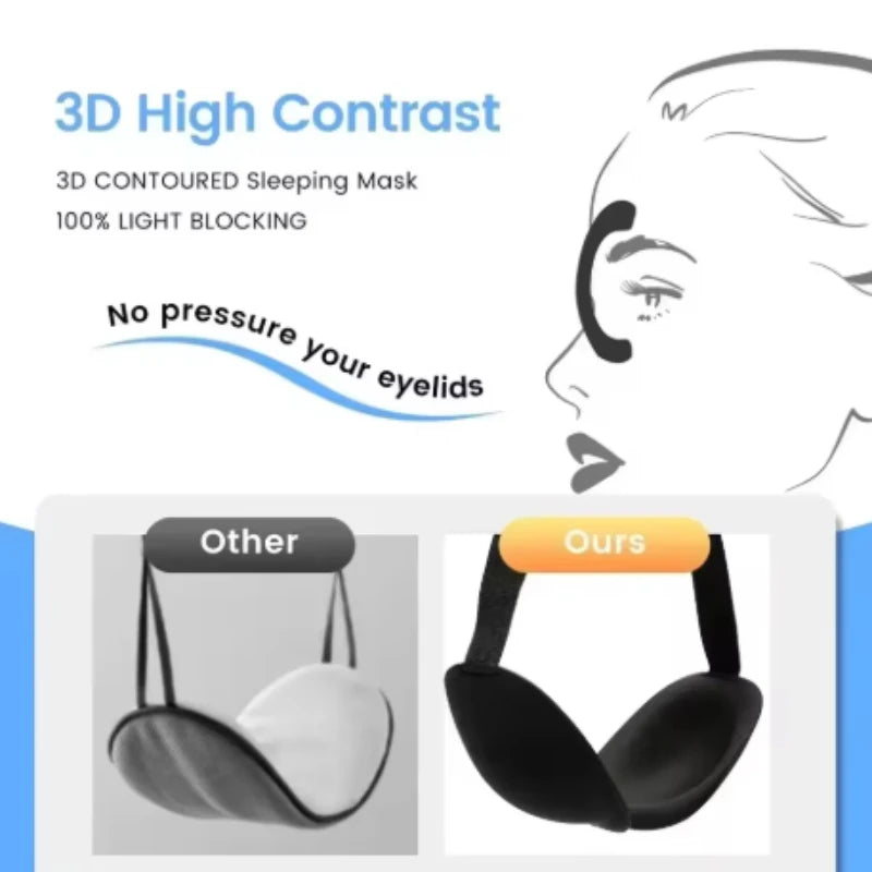 Travel 3DContoured Sleep Eye Mask - Men & Women Light Blocking Concave Blindfold for Deep Sleep Night Vision Relieve eye fatigue Peaceful Pleasures Health and Wellness