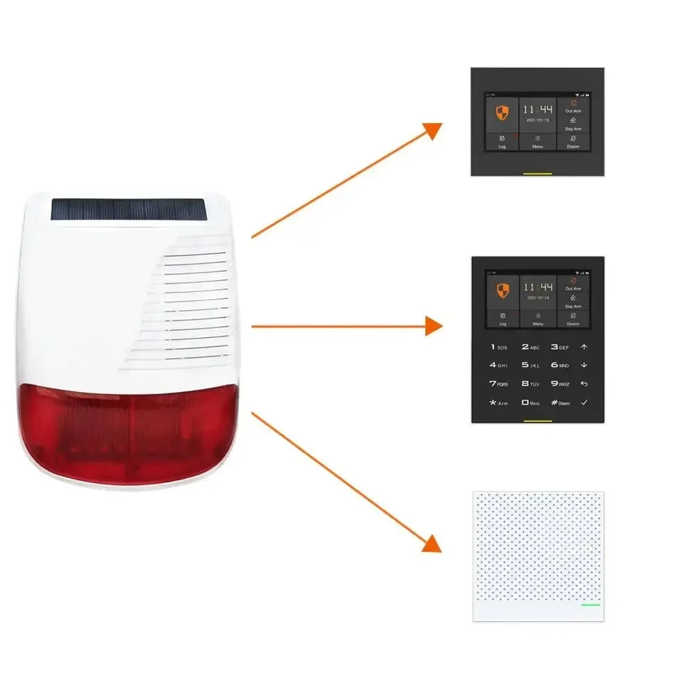 433MHz Solar-Powered Wireless Siren Alarm - 120dB Outdoor Security Horn with Strobe Light, Waterproof for Smart Home Peaceful Pleasures Health and Wellness
