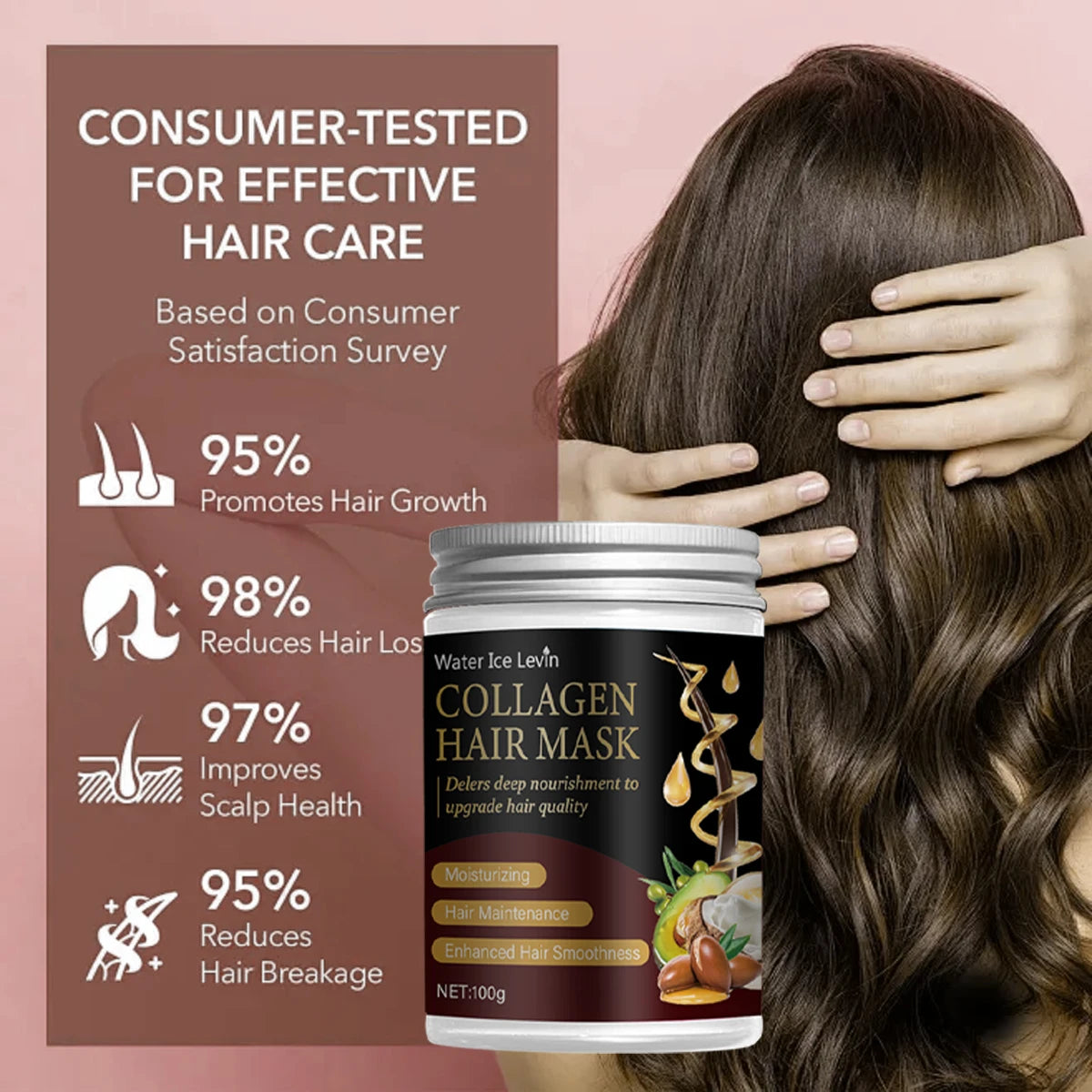 Collagen Hair Mask with Argan & Coconut Oil | Deep Nourishment