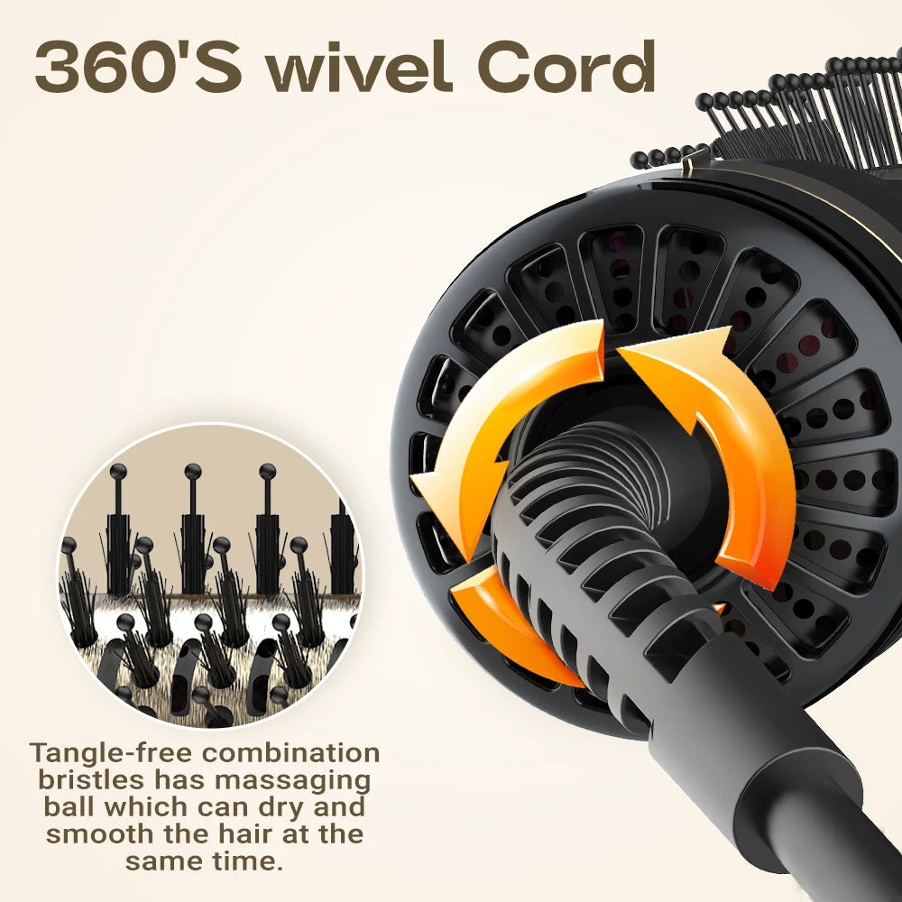 hair dryer brush in one, 4in1 hair dryer brush hair dryer with oval bucket, mini hot air brush for all hair types, suitable gift Peaceful Pleasures Health and Wellness