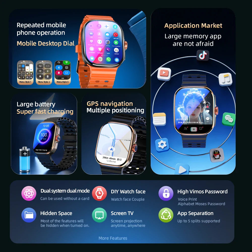 Zestbolt P2 2.29" AMOLED 4G Android 13 Smart Watch | 8MP Camera