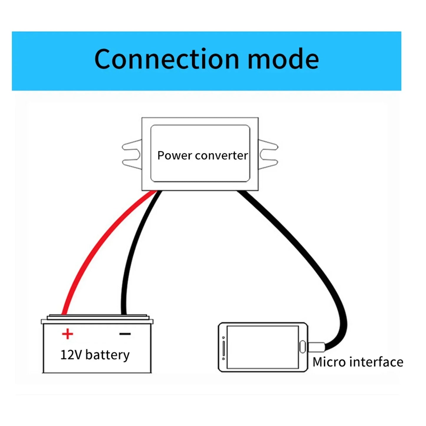 DC-DC 12V 5V 3A Micro USB Converter Voltage Step Down Regulator Car
