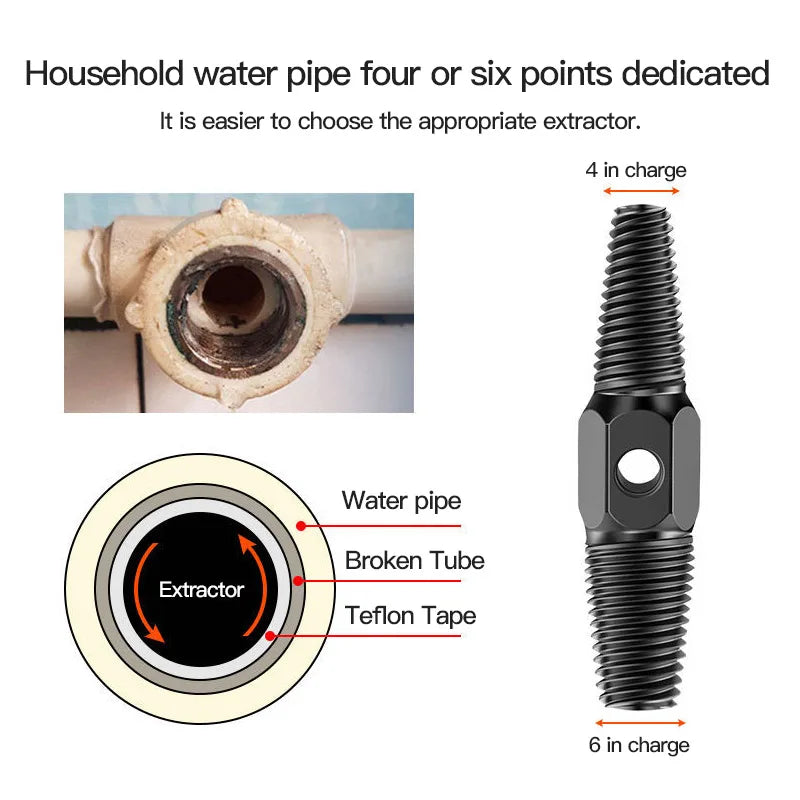 Broken Screw Extractor Set – 1/2" & 3/4" Pipe Thread Remover Peaceful Pleasures Health and Wellness