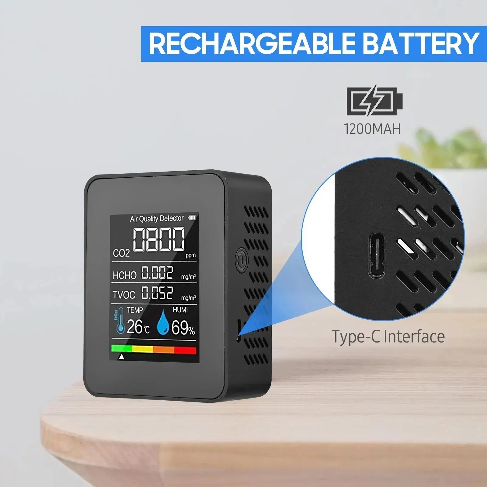 HOMEFISH 5in1 Temperature Humidity Tester CO2 Meter Digital Carbon Dioxide TVOC HCHO Detector Air Quality Monitor Peaceful Pleasures Health and Wellness