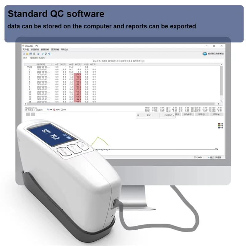 A36T-Portable Gloss Meter CS-300 SE With 0.2GU High Accuracy 100,000 Measurements On A Single Charge And Long Battery Life Peaceful Pleasures Health and Wellness