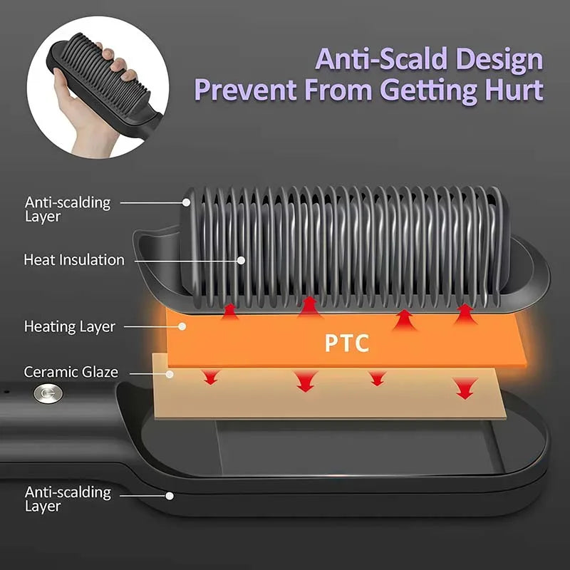 Intelligent constant temperature multi level temperature setting electrical ABS straight hairbrush Peaceful Pleasures Health and Wellness